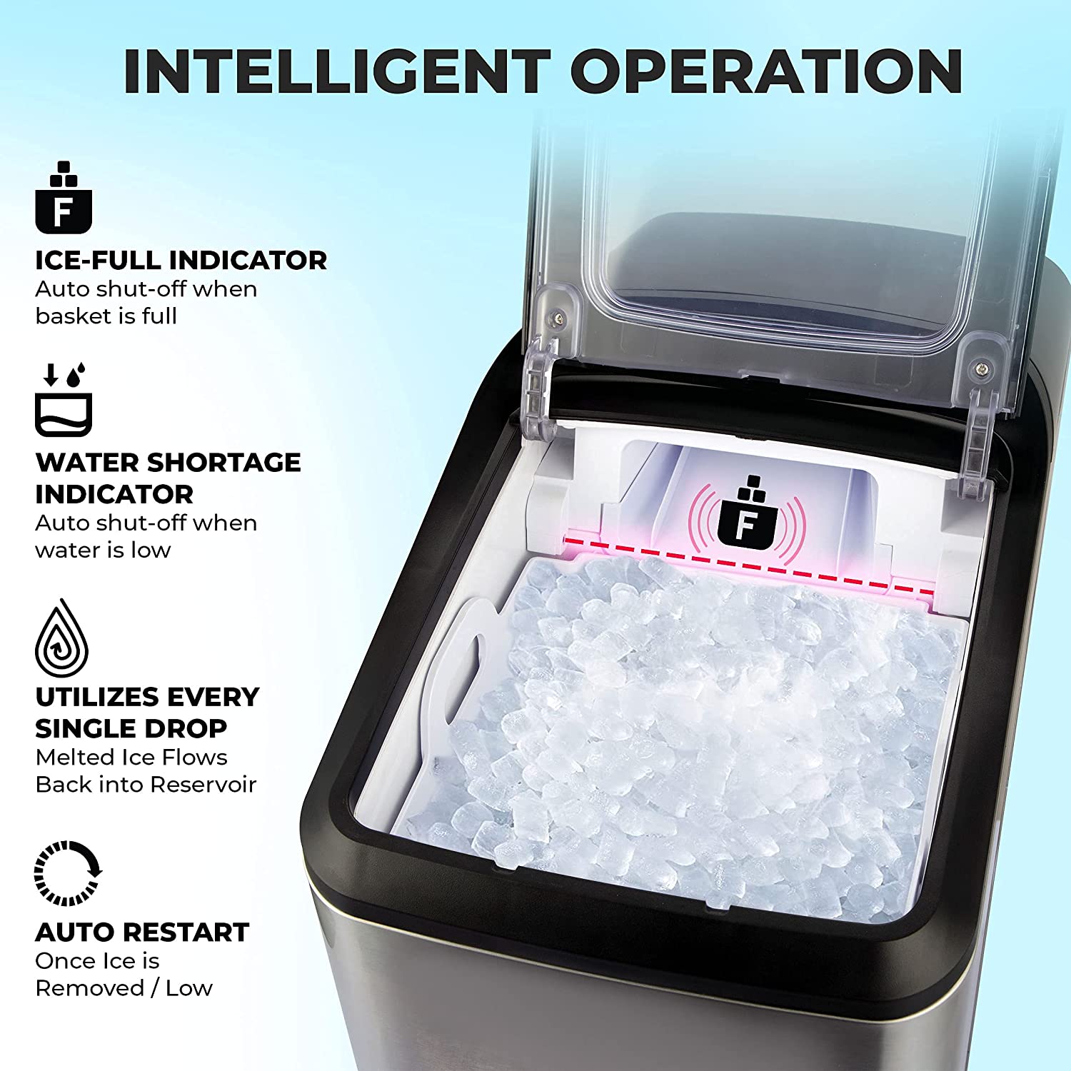 UltraSonic Nugget Ice Maker 